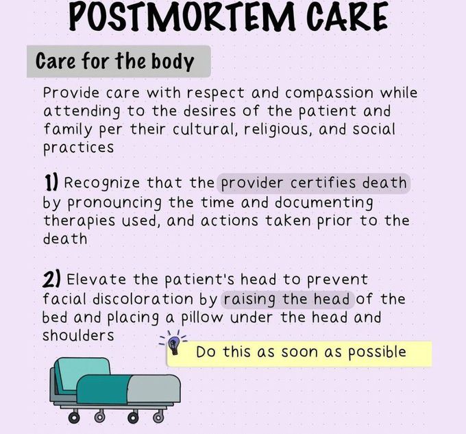 Postpartum Care I