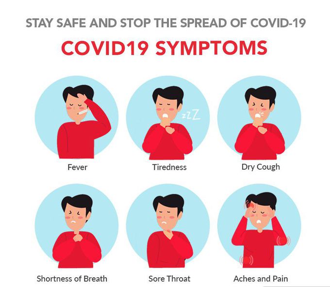 Covid 19