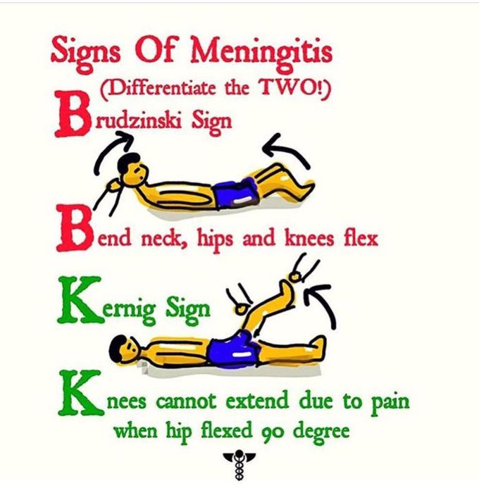 Neurological signs