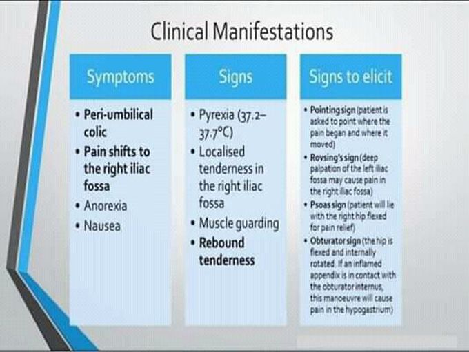 My Diagnosis
