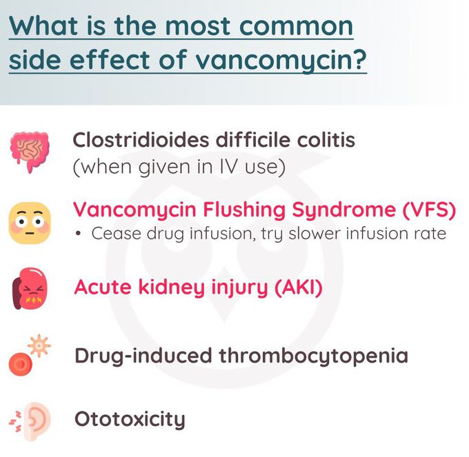 Vancomycin II