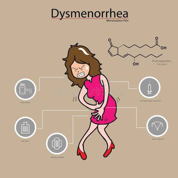 Dysmenorrhoea