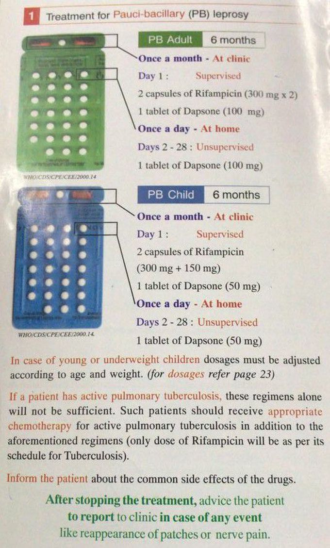 Leprosy Treatment ( Pauci Bacillary )
