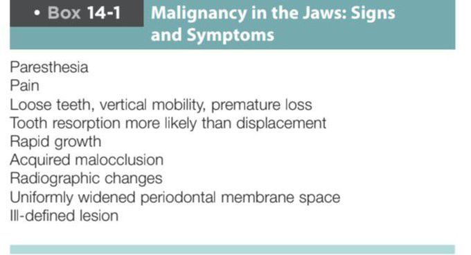 Malignancy in jaws