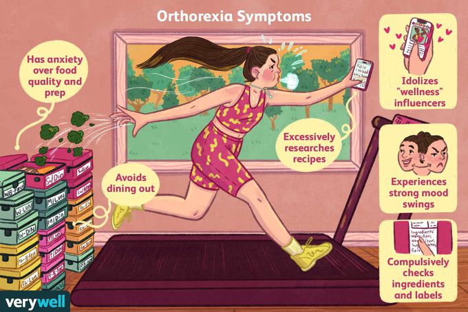 Treatment of orthorexia