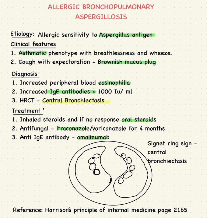 Allergic Bronchopulmonary Aspergillosis