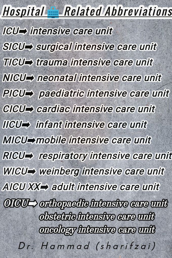 Hospital related abbreviations