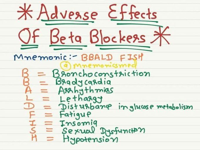 Adverse effects of beta blockers