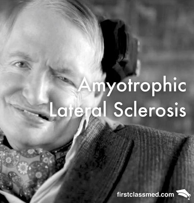 Amyotrophic Lateral Sclerosis - Mind vs. Body