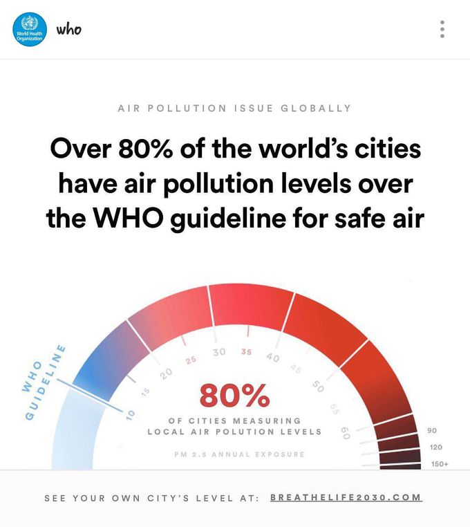 Do you know?