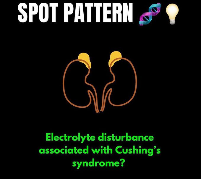 Spot Pattern