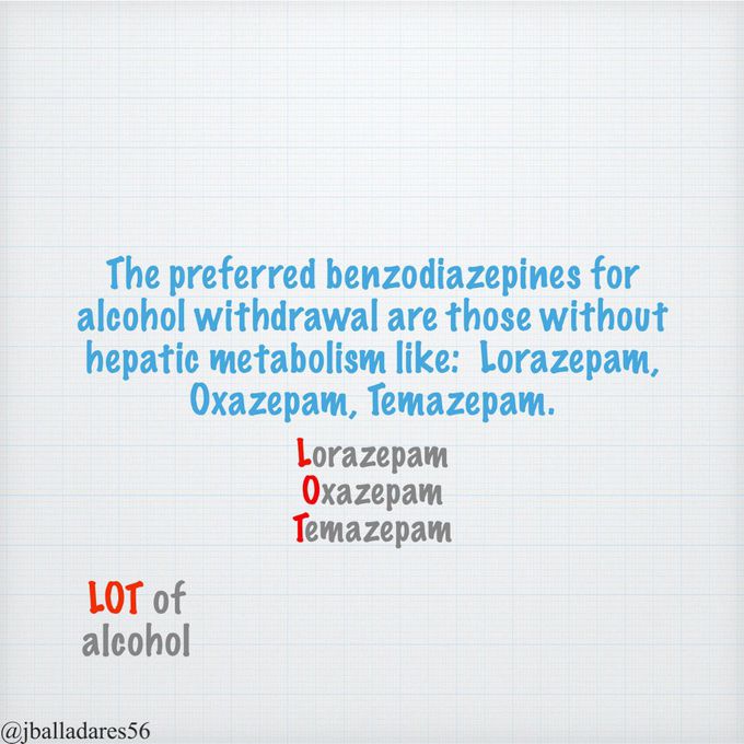 Benzodiazepines