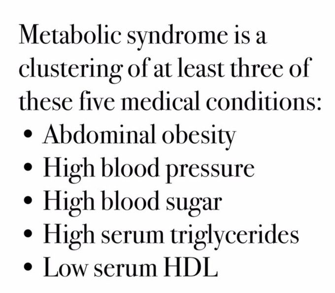 Metabolic Syndrome