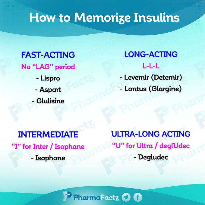 Insulin