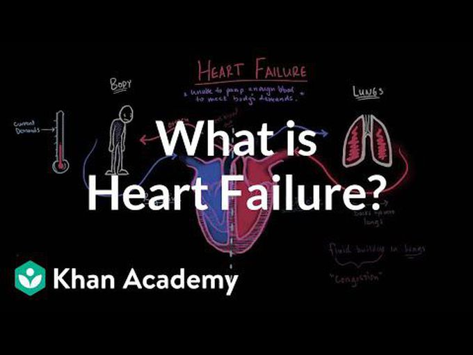 Heart Failure