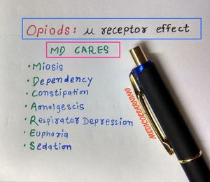 Opioids - MEDizzy