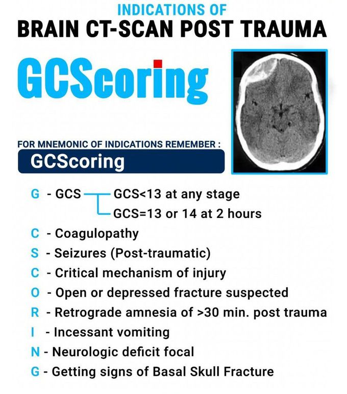 Post Trauma Brain CT