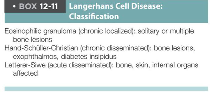 Langerhans cell disease