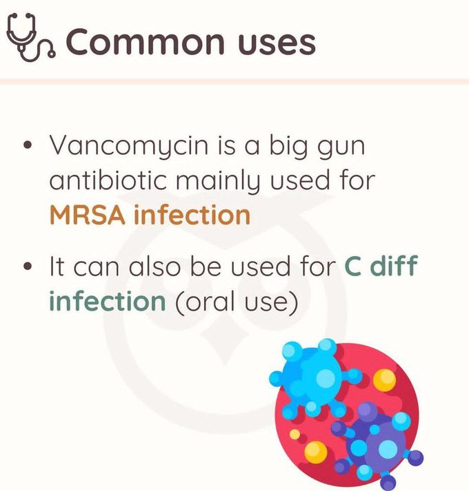 Vancomycin I