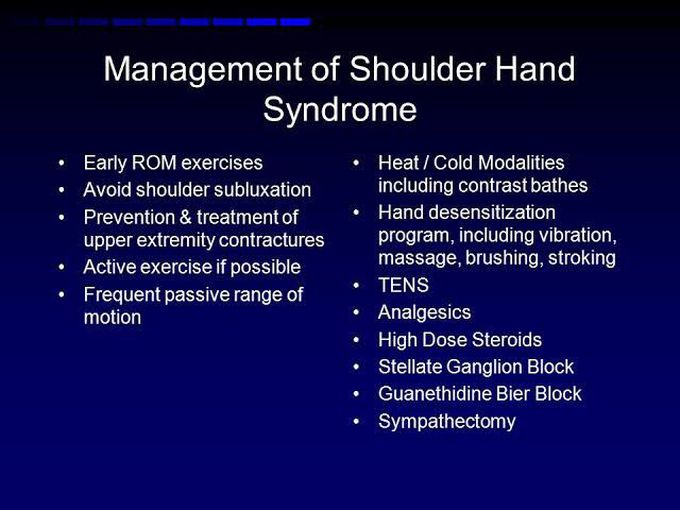 Mamagement of Shoulder hand syndrome