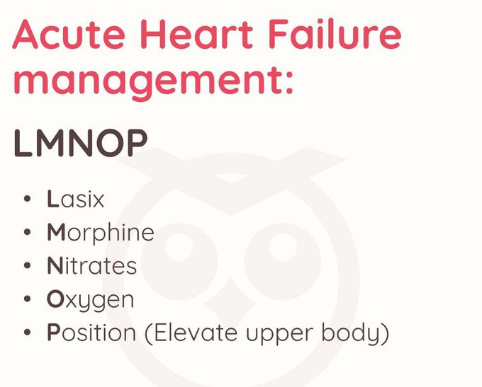 Acute Heart Failure Management Mnemonic