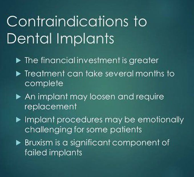 Contraindications of Dental Implants