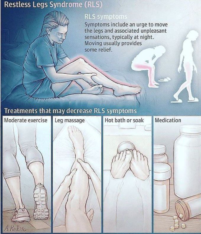 Restless legs syndrome (RLS)