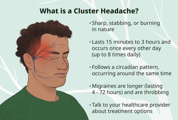 Headache Behind Left Eye Third Trimester