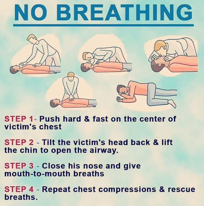 What to do during emergency