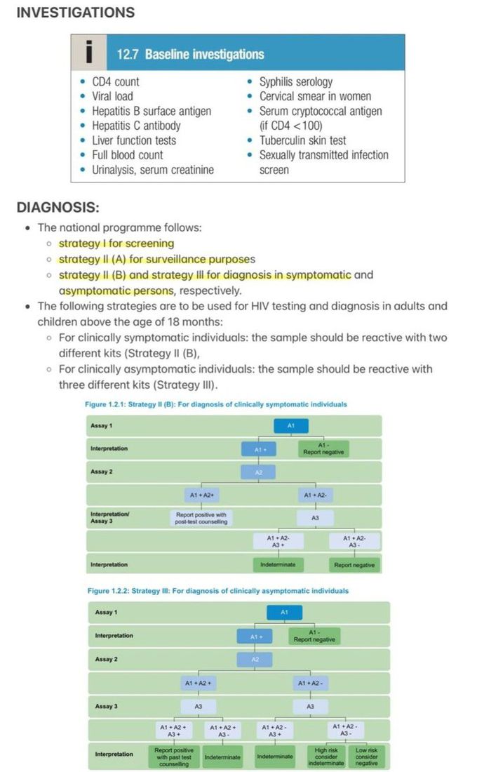 HIV and AIDS- IV