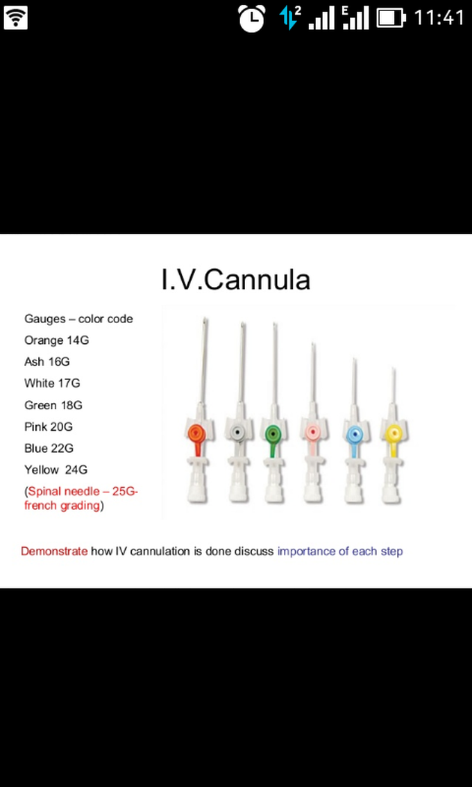 Cannula gaze according colors