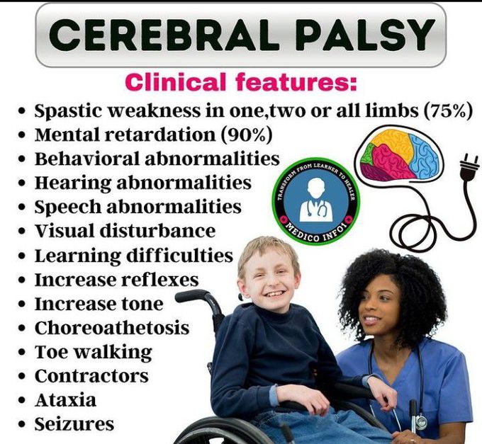 Cerebral palsy