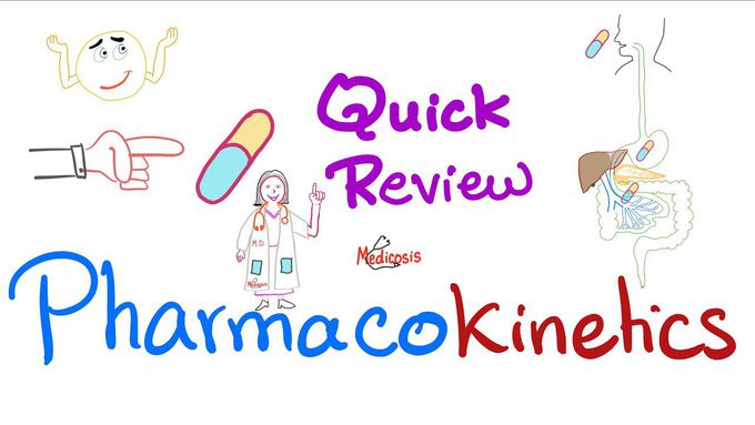 Pharmacokinetics Quick Review