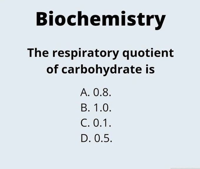 Respiratory Quotient
