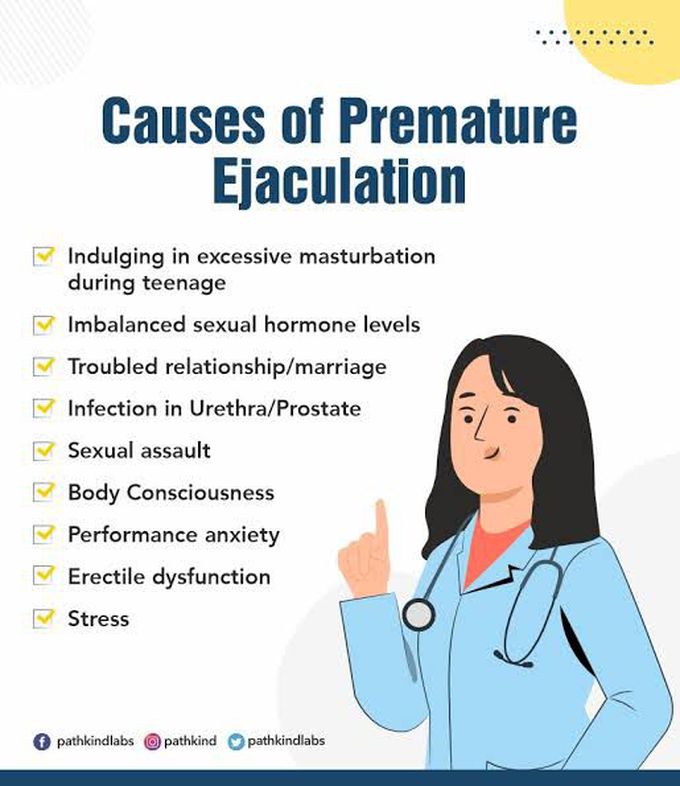 Causes of pemature ejaculation MEDizzy