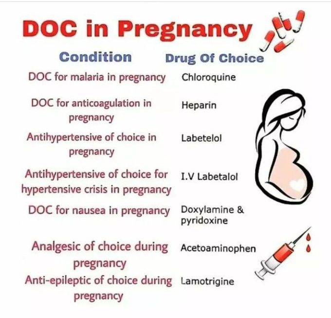 Drug of choice in pregnancy
