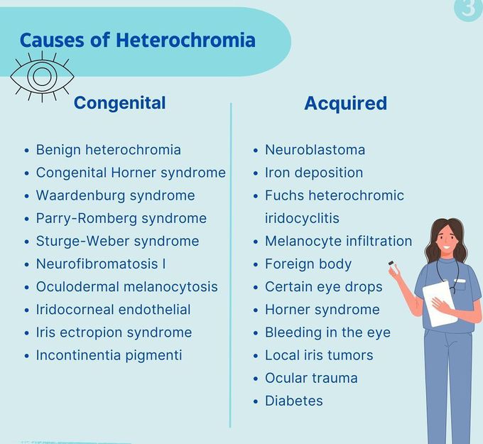 Heterochromia-Causes