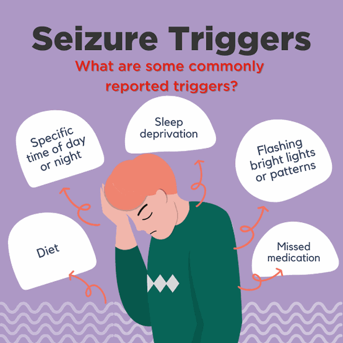 Causes of seizures