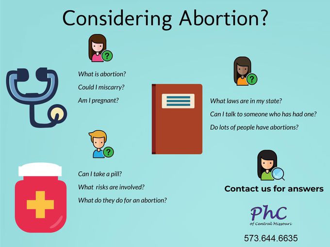 What are the risks of a medical abortion?