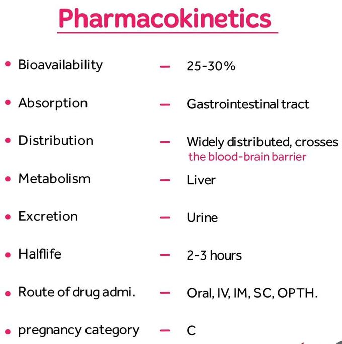 Atropine V