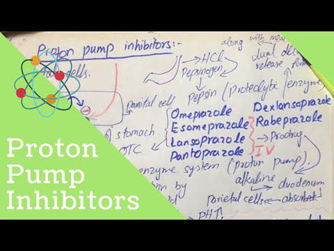 Proton Pump Inhibitors (PPI) - (Including the MOA, Drug Interactions, Pharmakokinetics, Uses)