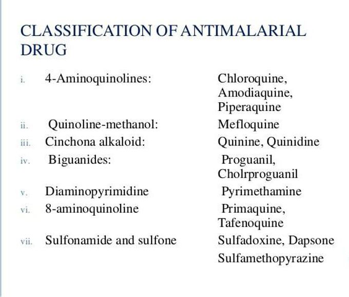 Antimalarial drugs.