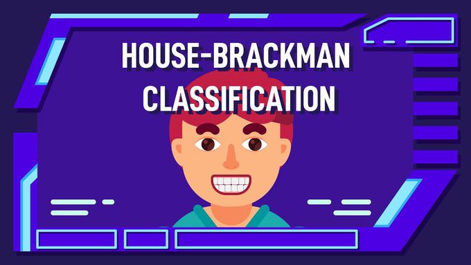 House Brackmann Classification | Facial Nerve Paralysis Grading