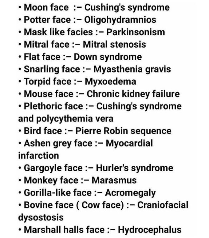 ABNORMAL FACE CONDITIONS
