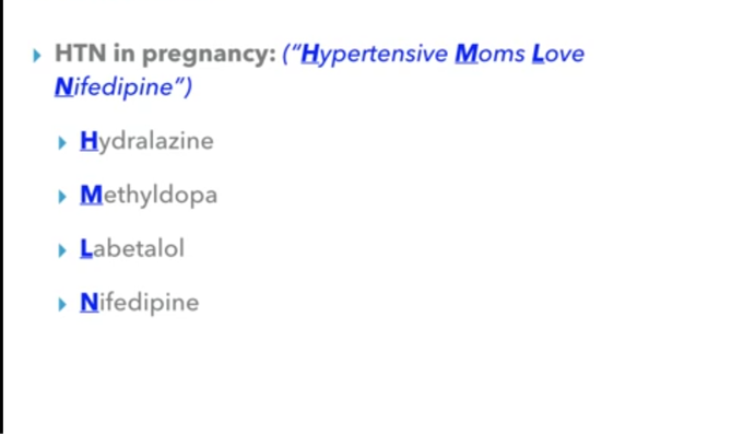 Drugs for Hypertensive Pregnant mothers.