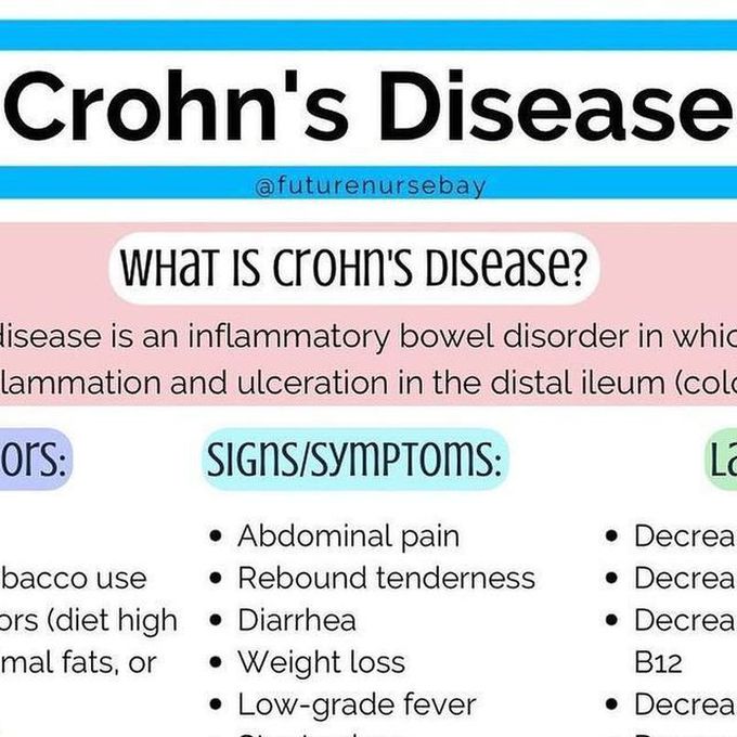 Crohn