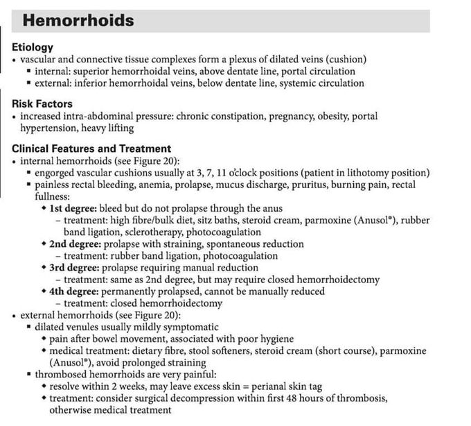 Hemorrhoids