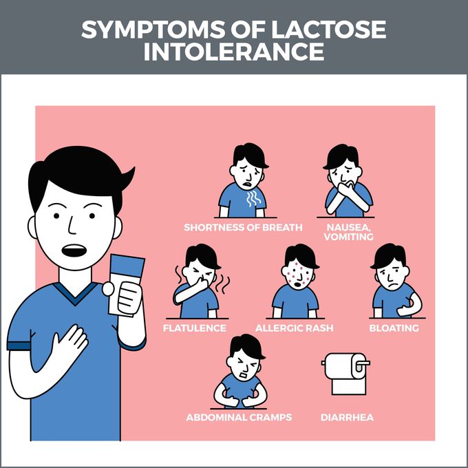 Can Lactose Free Milk Cause Skin Irritation