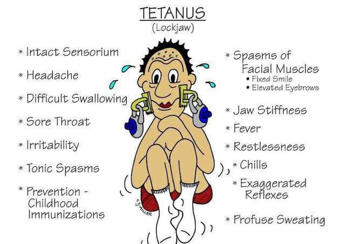 Tetanus