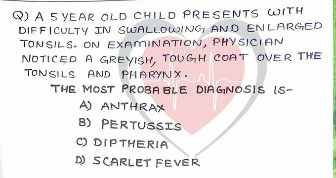 What's your diagnosis